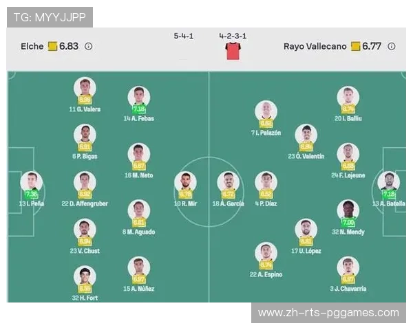 西甲联赛常用战术与阵型分析